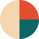 Chart SVG Icon